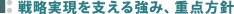 戦略実現を支える強み、重点方針